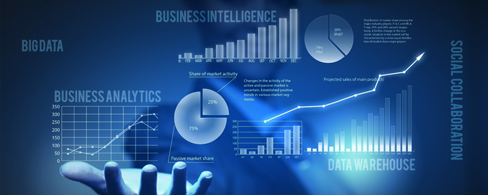 Big Data, Business Intelligence e Business Analytics